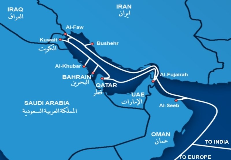 Карта энергомагистралей Ирака. Новость о силовом кабеле от Спецснаб-НН